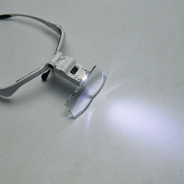Clear Sight Pro Magnifying Glass Visor